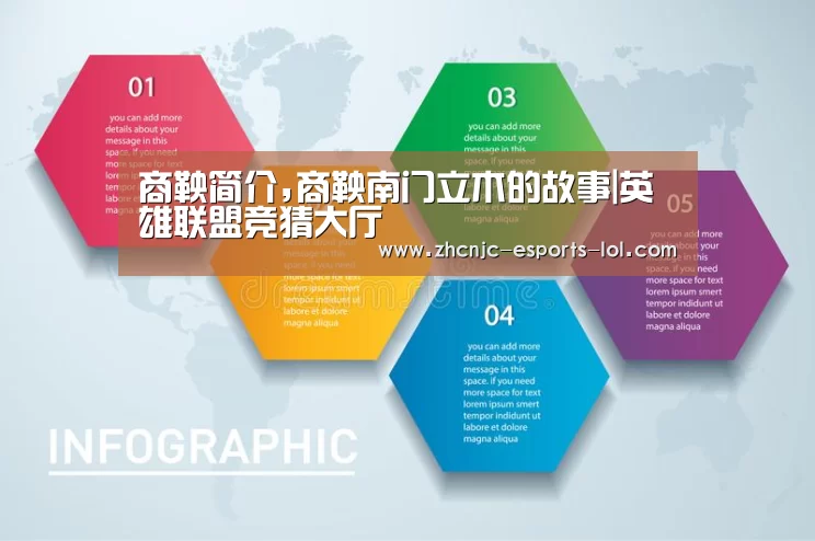 商鞅简介,商鞅南门立木的故事|英雄联盟竞猜大厅